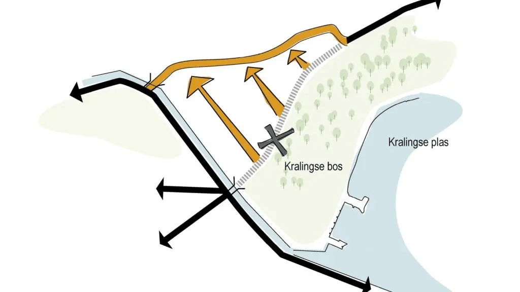 De bestaande Bosdreef wordt vanaf StoomStichting Nederland verlegd naar het noorden en sluit noordelijker aan op de Boezemlaan. Zo komt er ruimte voor het bedrijventerrein en voor de woningbouw langs het Kralingse Bos. Het verkeer hoeft dan in de toekomst niet meer door Nieuw Kralingen, maar gaat dan bovenlangs de wijk. De aanleg van de nieuwe weg start in september 2023 en zal een aantal jaar duren.