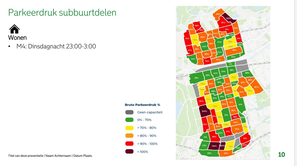 Onderzoek heeft al eind 2025 plaatsgevonden; Wijkraad Ommoord wist wel van parkeerproblemen in Ommoord